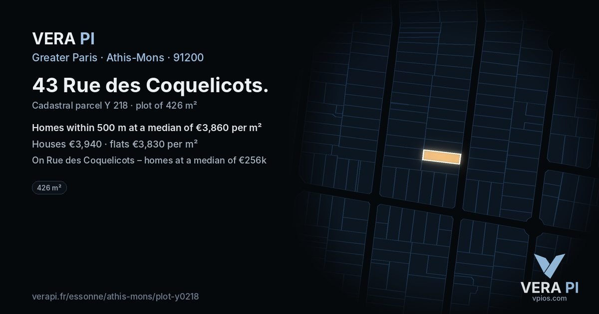 43 Rue des Coquelicots, Athis-Mons at night – the plot lit, the parcels around coloured by the prices near them
