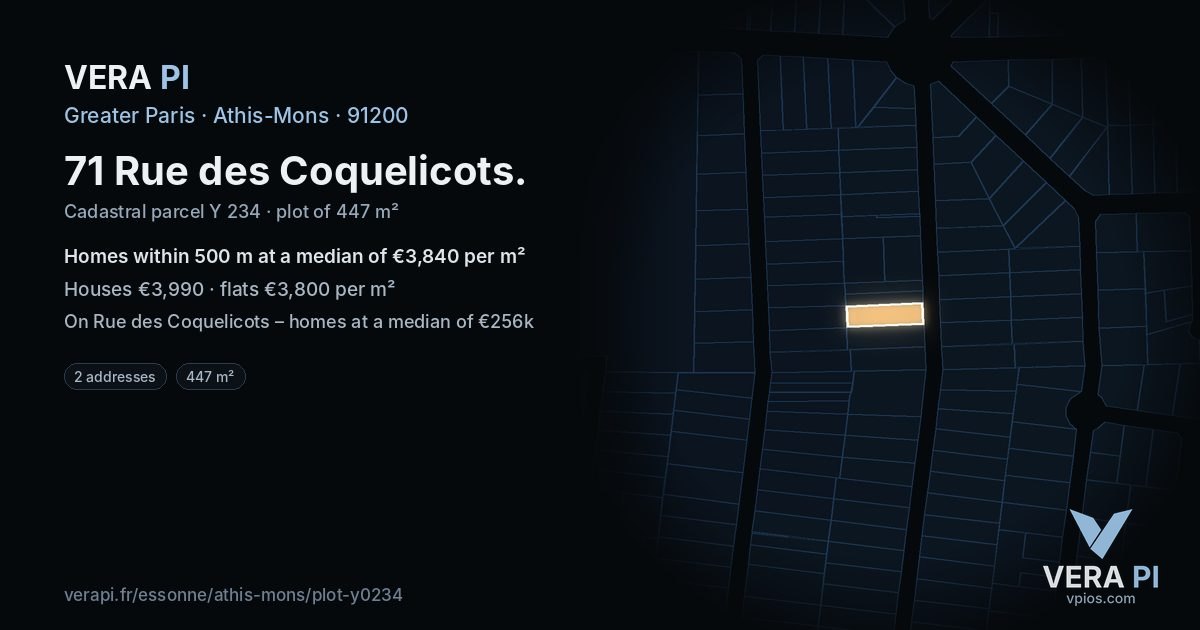 71 Rue des Coquelicots, Athis-Mons at night – the plot lit, the parcels around coloured by the prices near them