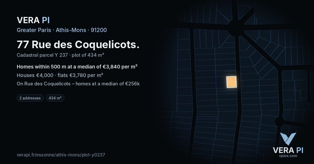 77 Rue des Coquelicots, Athis-Mons at night – the plot lit, the parcels around coloured by the prices near them
