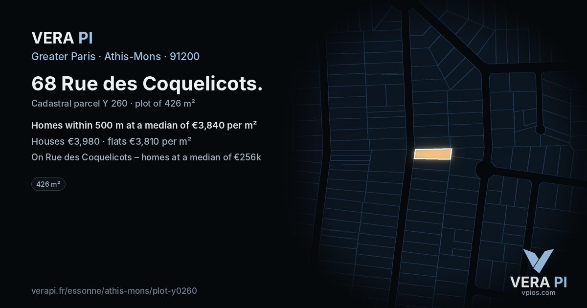 68 Rue des Coquelicots, Athis-Mons at night – the plot lit, the parcels around coloured by the prices near them