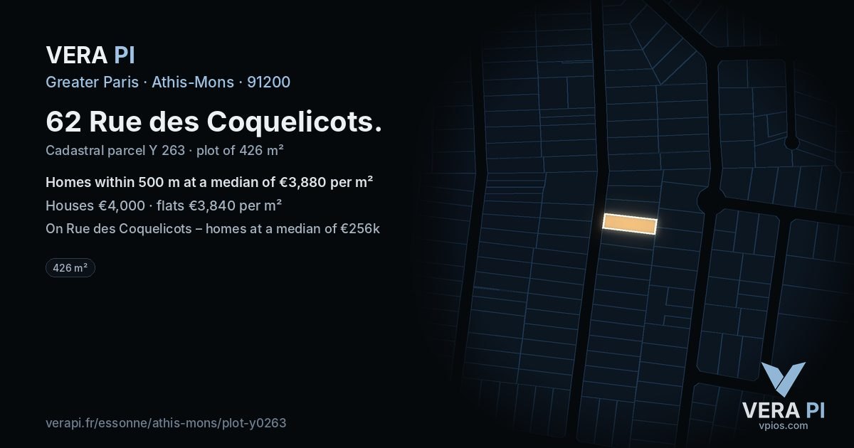 62 Rue des Coquelicots, Athis-Mons at night – the plot lit, the parcels around coloured by the prices near them