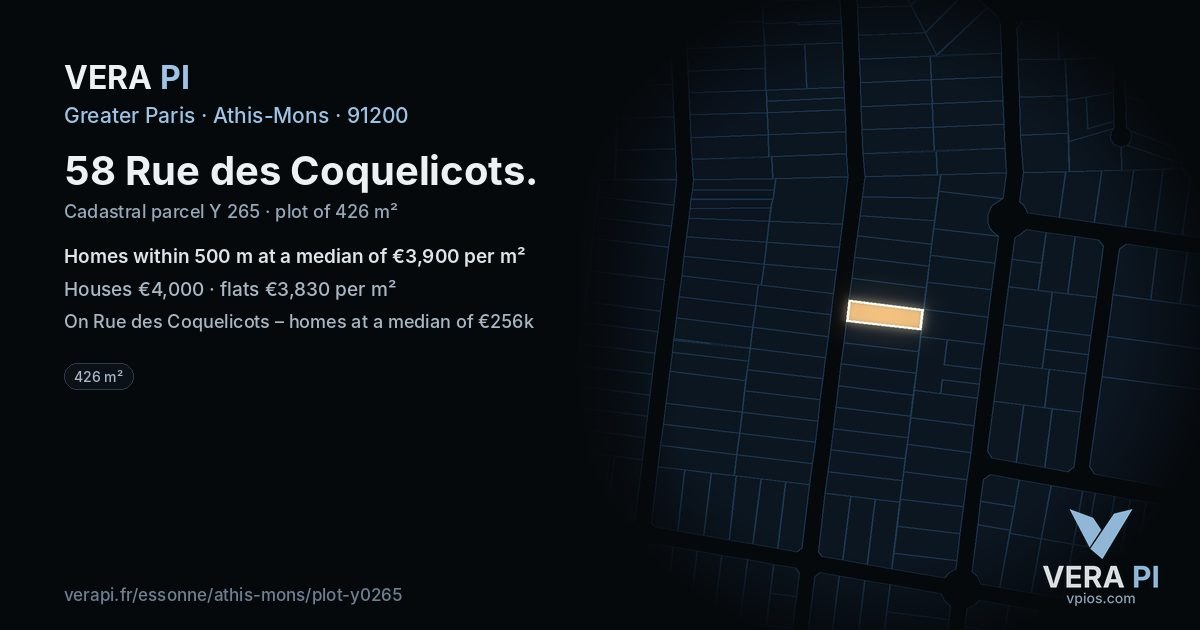 58 Rue des Coquelicots, Athis-Mons at night – the plot lit, the parcels around coloured by the prices near them