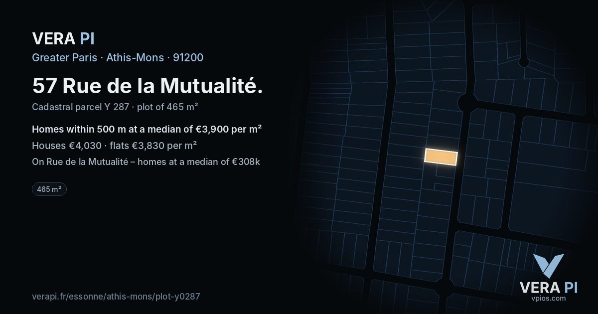 57 Rue de la Mutualité, Athis-Mons at night – the plot lit, the parcels around coloured by the prices near them