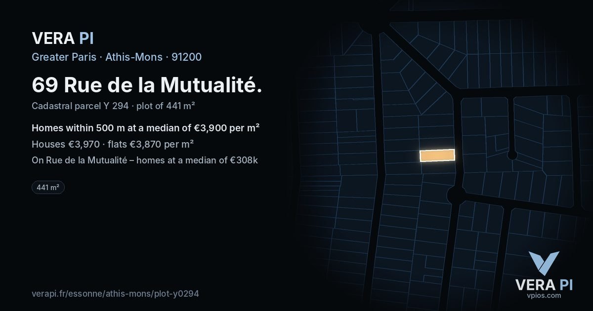 69 Rue de la Mutualité, Athis-Mons at night – the plot lit, the parcels around coloured by the prices near them