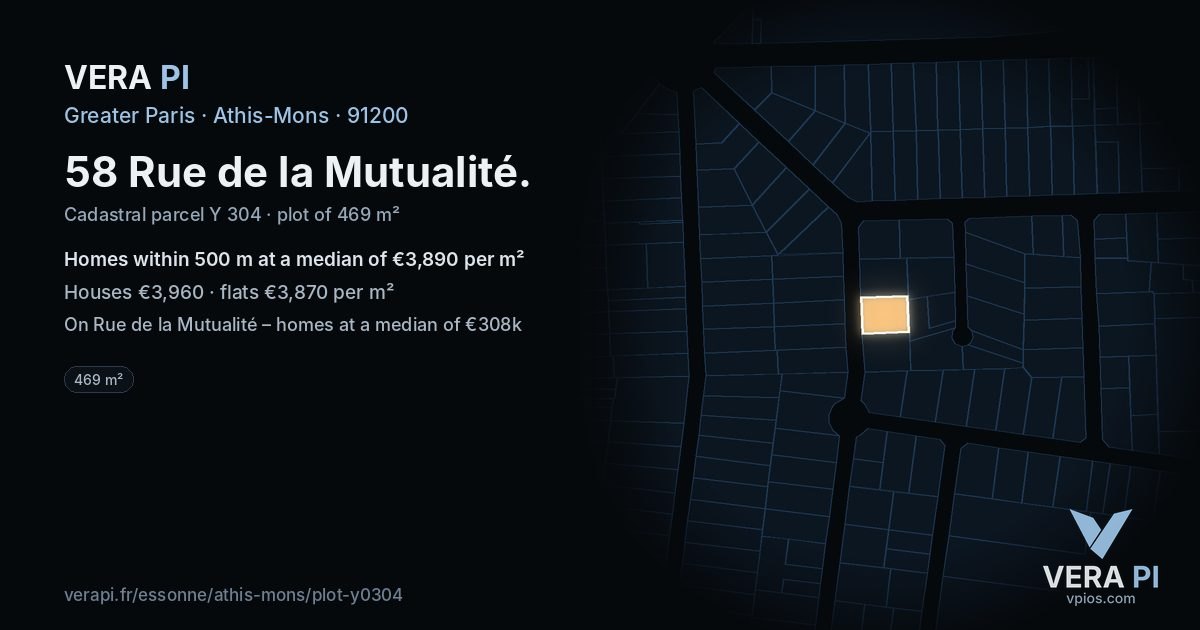 58 Rue de la Mutualité, Athis-Mons at night – the plot lit, the parcels around coloured by the prices near them
