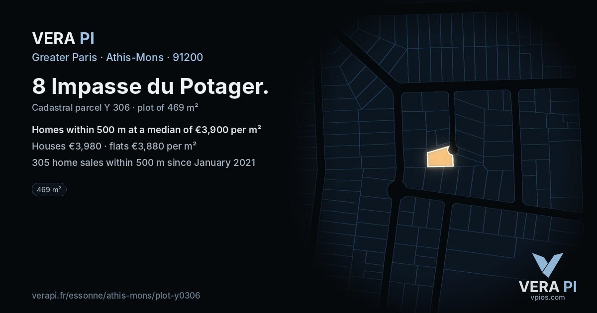 8 Impasse du Potager, Athis-Mons at night – the plot lit, the parcels around coloured by the prices near them