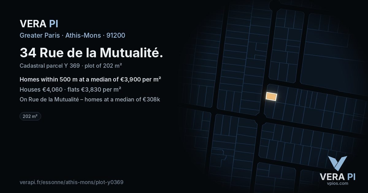 34 Rue de la Mutualité, Athis-Mons at night – the plot lit, the parcels around coloured by the prices near them