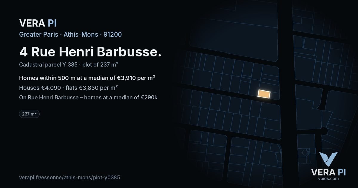 4 Rue Henri Barbusse, Athis-Mons at night – the plot lit, the parcels around coloured by the prices near them