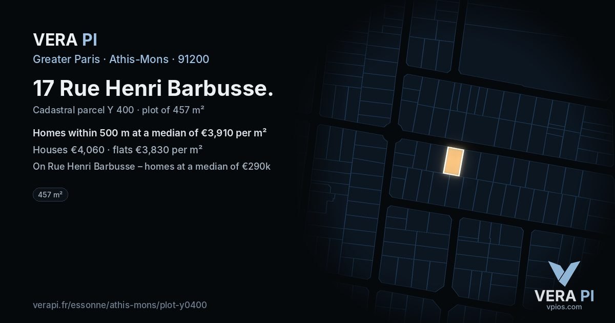 17 Rue Henri Barbusse, Athis-Mons at night – the plot lit, the parcels around coloured by the prices near them