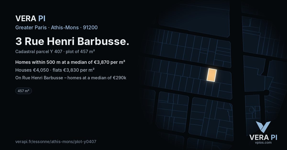 3 Rue Henri Barbusse, Athis-Mons at night – the plot lit, the parcels around coloured by the prices near them