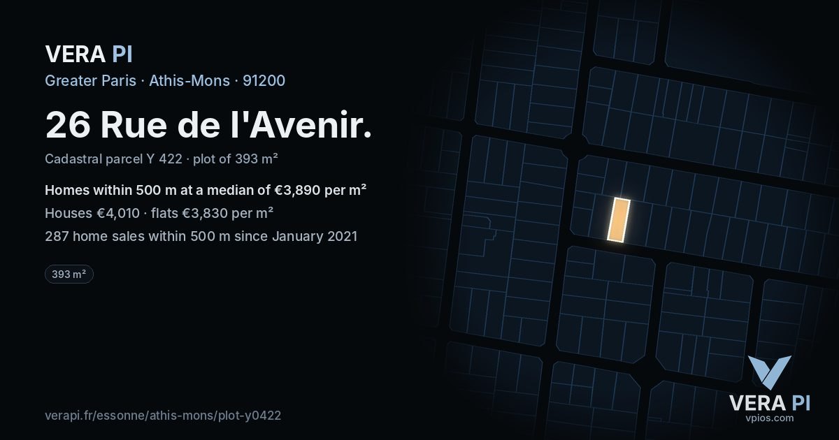 26 Rue de l'Avenir, Athis-Mons at night – the plot lit, the parcels around coloured by the prices near them