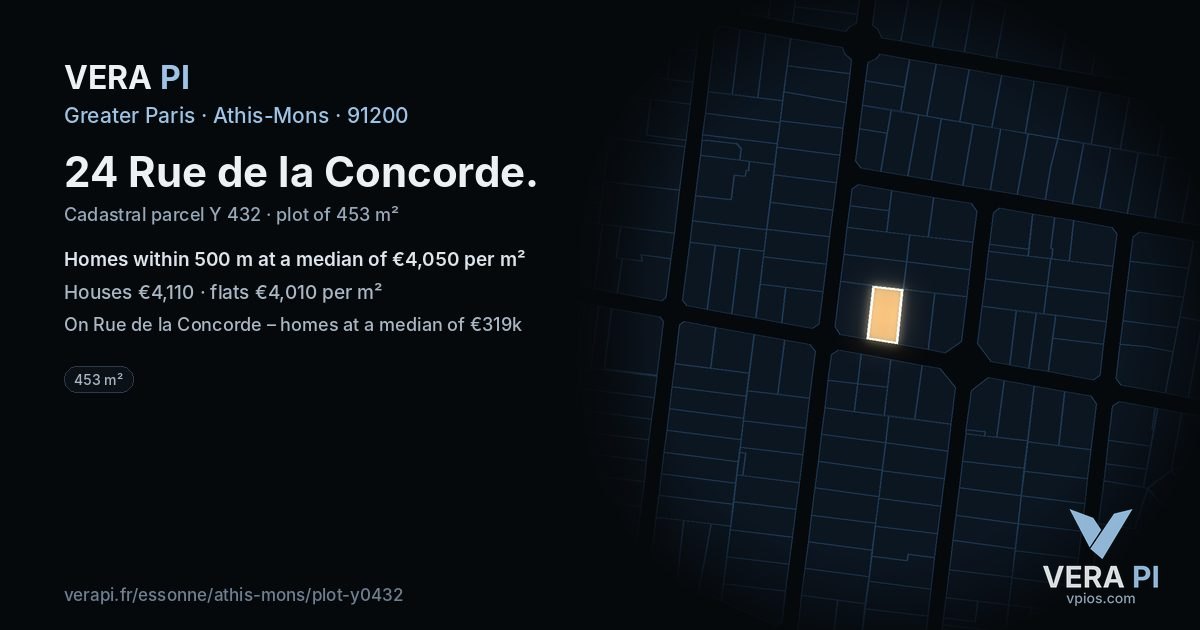 24 Rue de la Concorde, Athis-Mons at night – the plot lit, the parcels around coloured by the prices near them