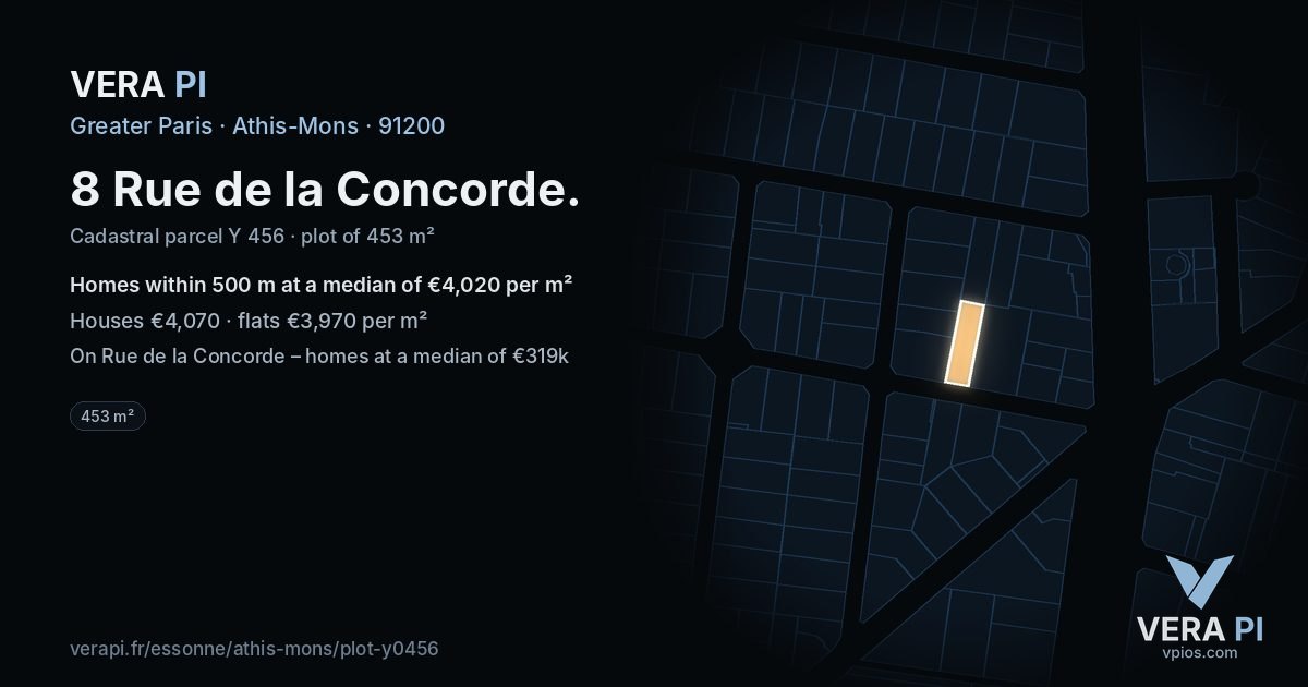 8 Rue de la Concorde, Athis-Mons at night – the plot lit, the parcels around coloured by the prices near them