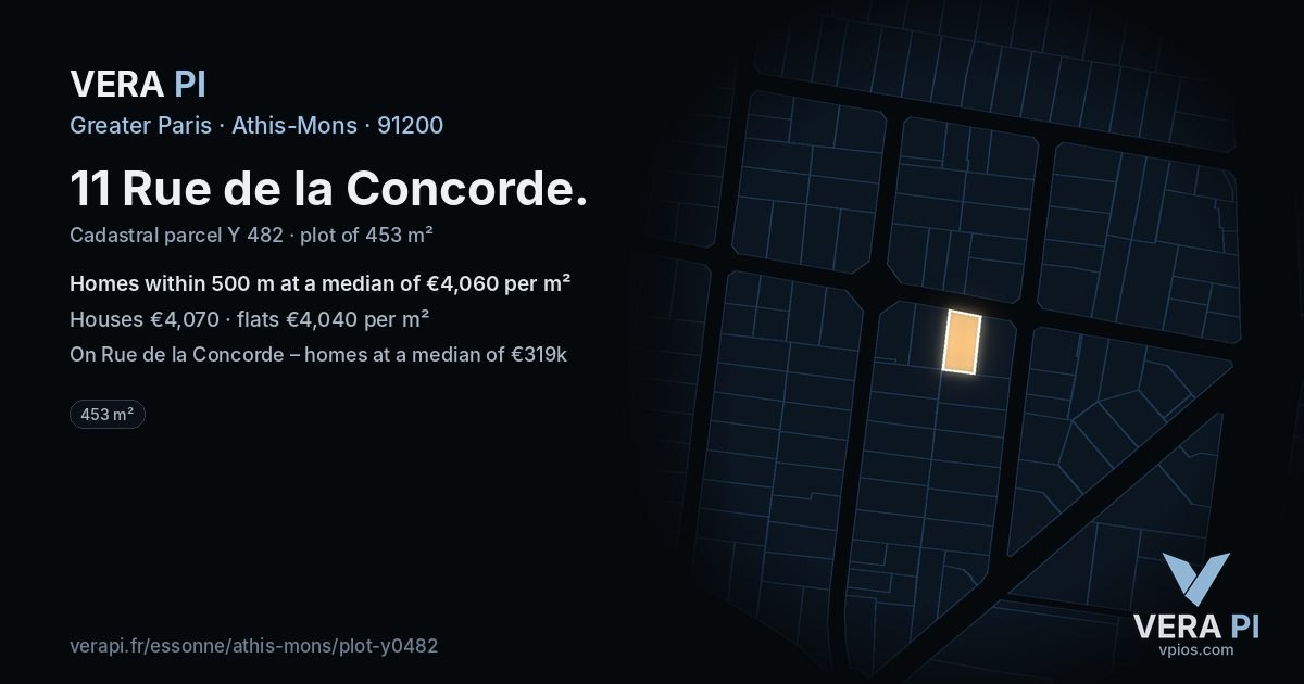 11 Rue de la Concorde, Athis-Mons at night – the plot lit, the parcels around coloured by the prices near them