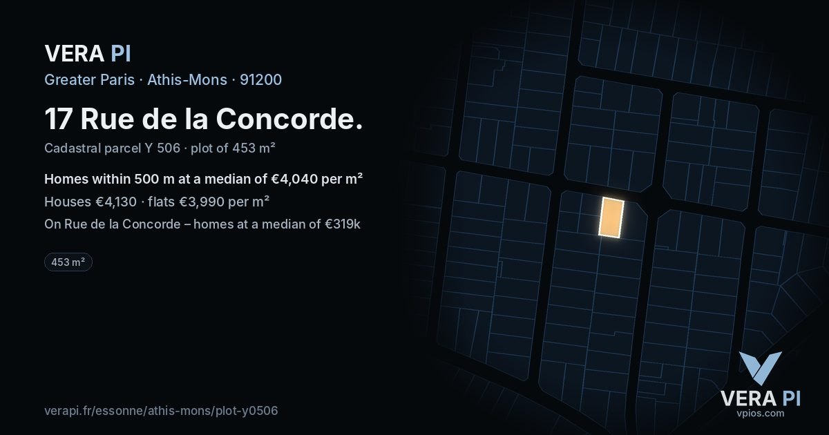 17 Rue de la Concorde, Athis-Mons at night – the plot lit, the parcels around coloured by the prices near them