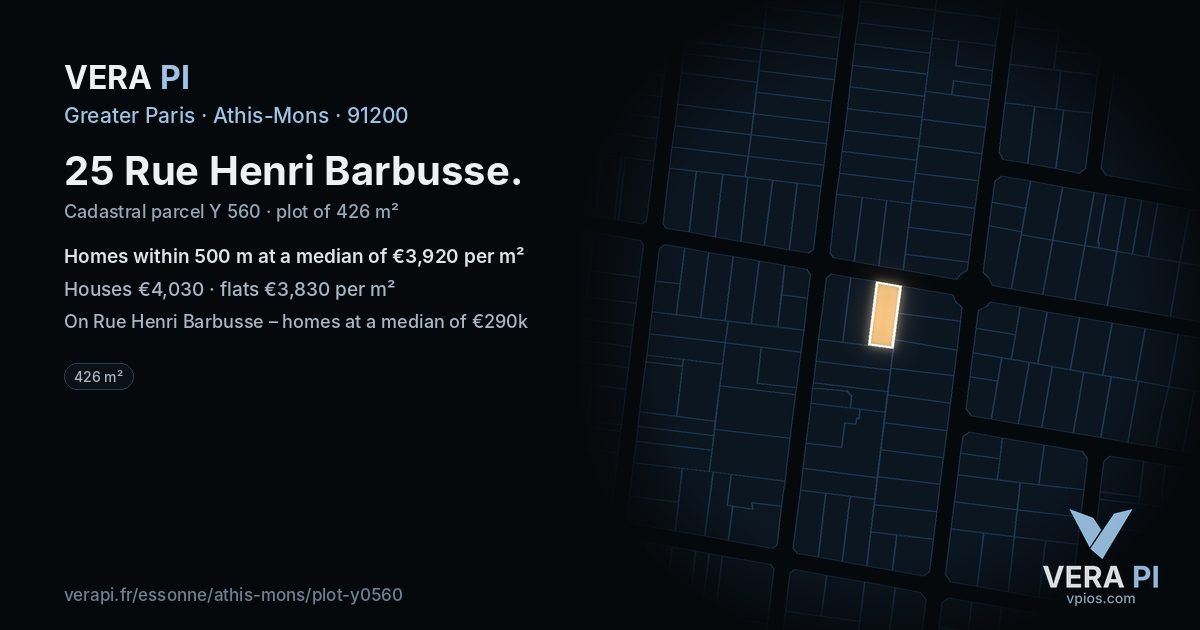25 Rue Henri Barbusse, Athis-Mons at night – the plot lit, the parcels around coloured by the prices near them
