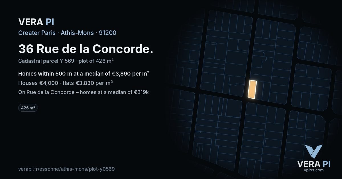 36 Rue de la Concorde, Athis-Mons at night – the plot lit, the parcels around coloured by the prices near them