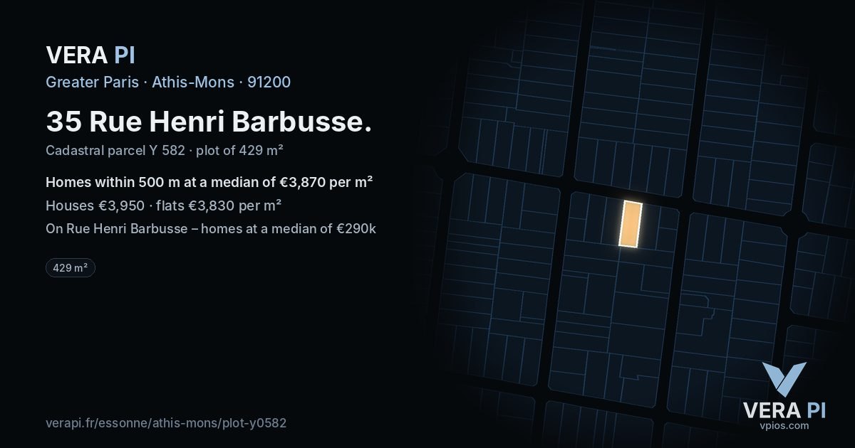 35 Rue Henri Barbusse, Athis-Mons at night – the plot lit, the parcels around coloured by the prices near them