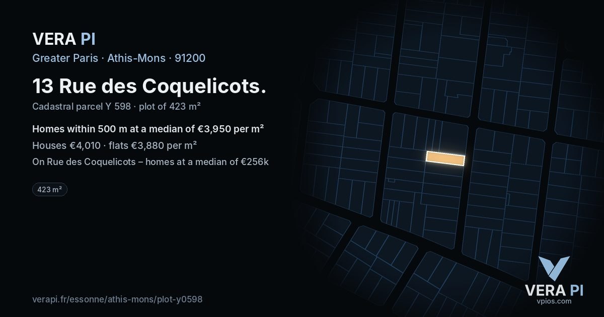 13 Rue des Coquelicots, Athis-Mons at night – the plot lit, the parcels around coloured by the prices near them