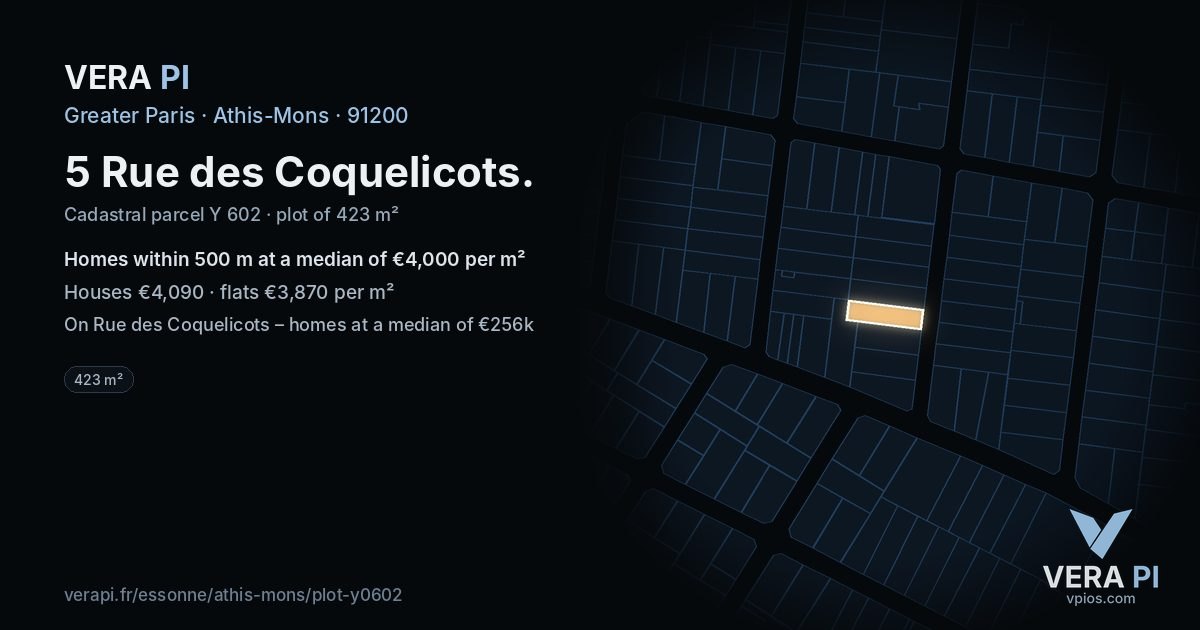 5 Rue des Coquelicots, Athis-Mons at night – the plot lit, the parcels around coloured by the prices near them