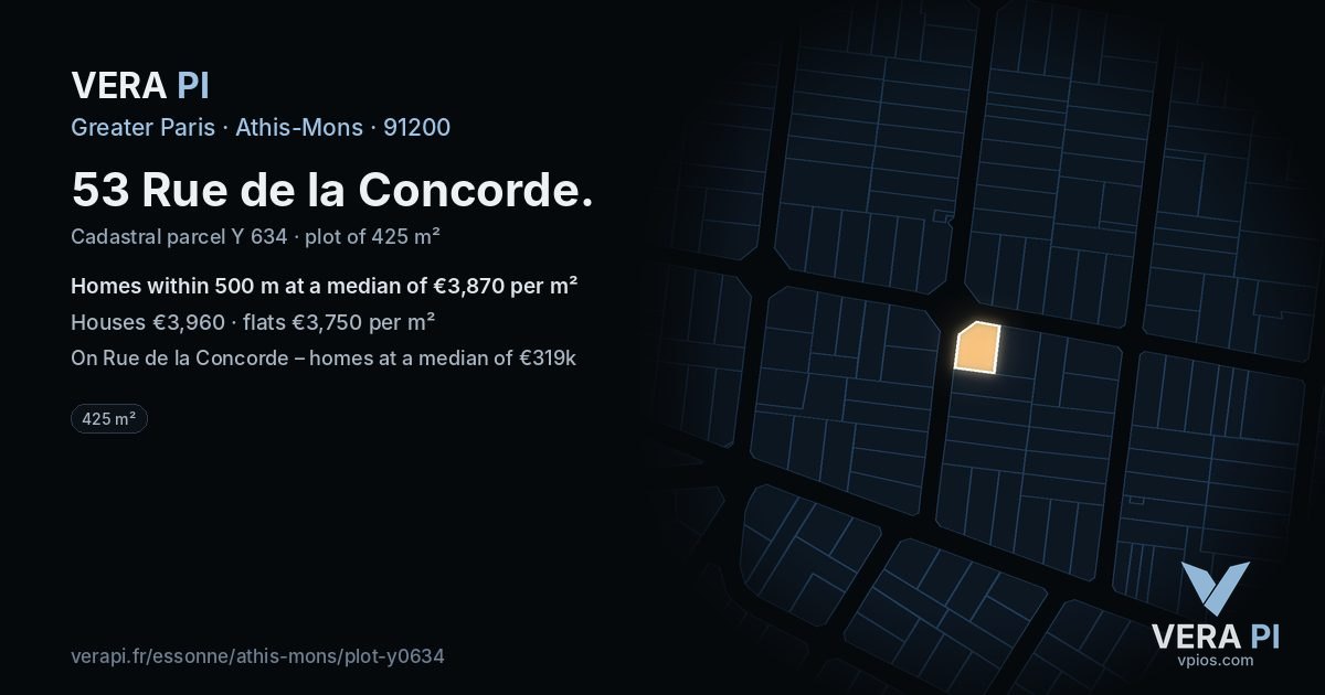 53 Rue de la Concorde, Athis-Mons at night – the plot lit, the parcels around coloured by the prices near them