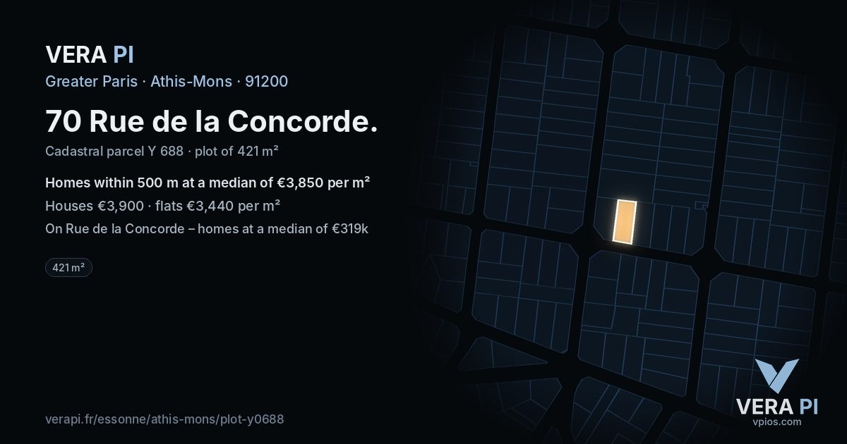70 Rue de la Concorde, Athis-Mons at night – the plot lit, the parcels around coloured by the prices near them