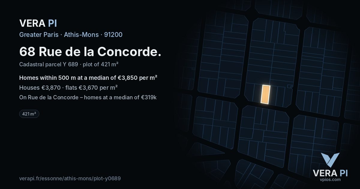 68 Rue de la Concorde, Athis-Mons at night – the plot lit, the parcels around coloured by the prices near them