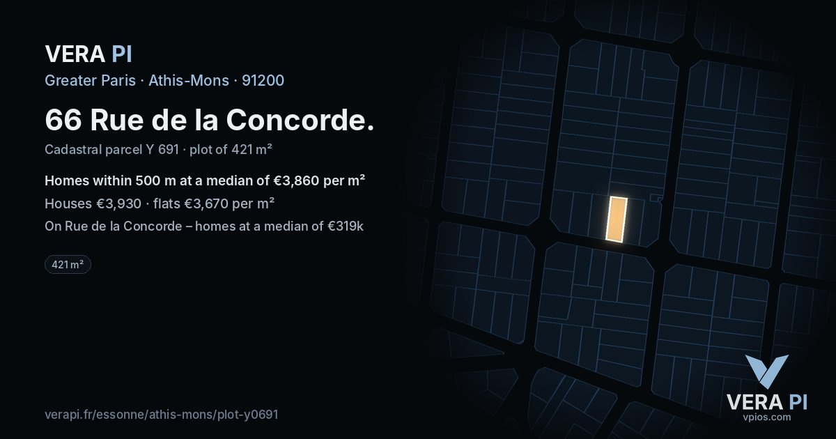 66 Rue de la Concorde, Athis-Mons at night – the plot lit, the parcels around coloured by the prices near them