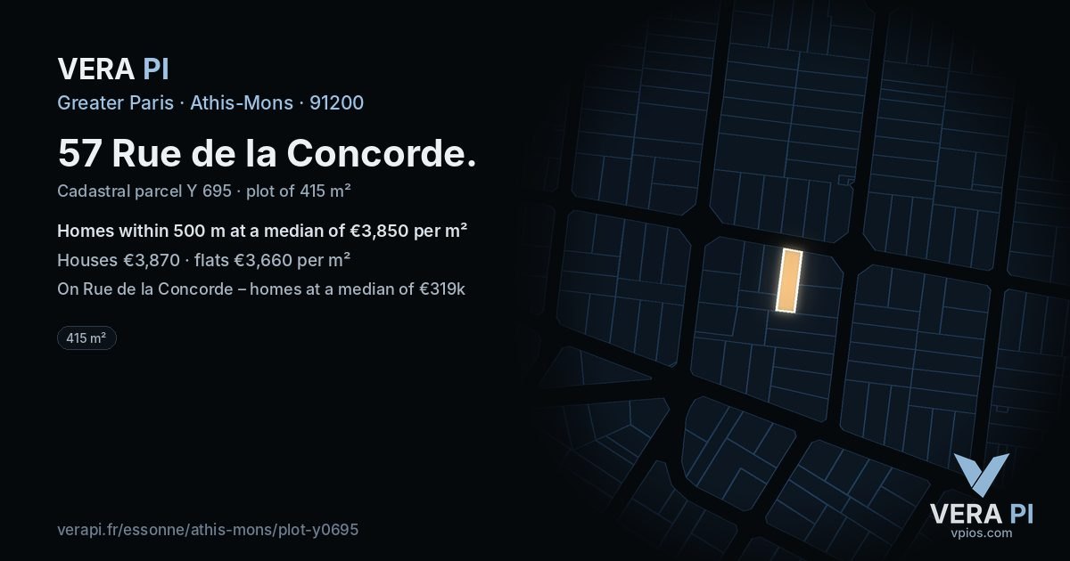 57 Rue de la Concorde, Athis-Mons at night – the plot lit, the parcels around coloured by the prices near them