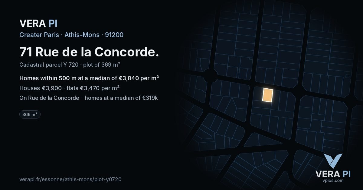 71 Rue de la Concorde, Athis-Mons at night – the plot lit, the parcels around coloured by the prices near them