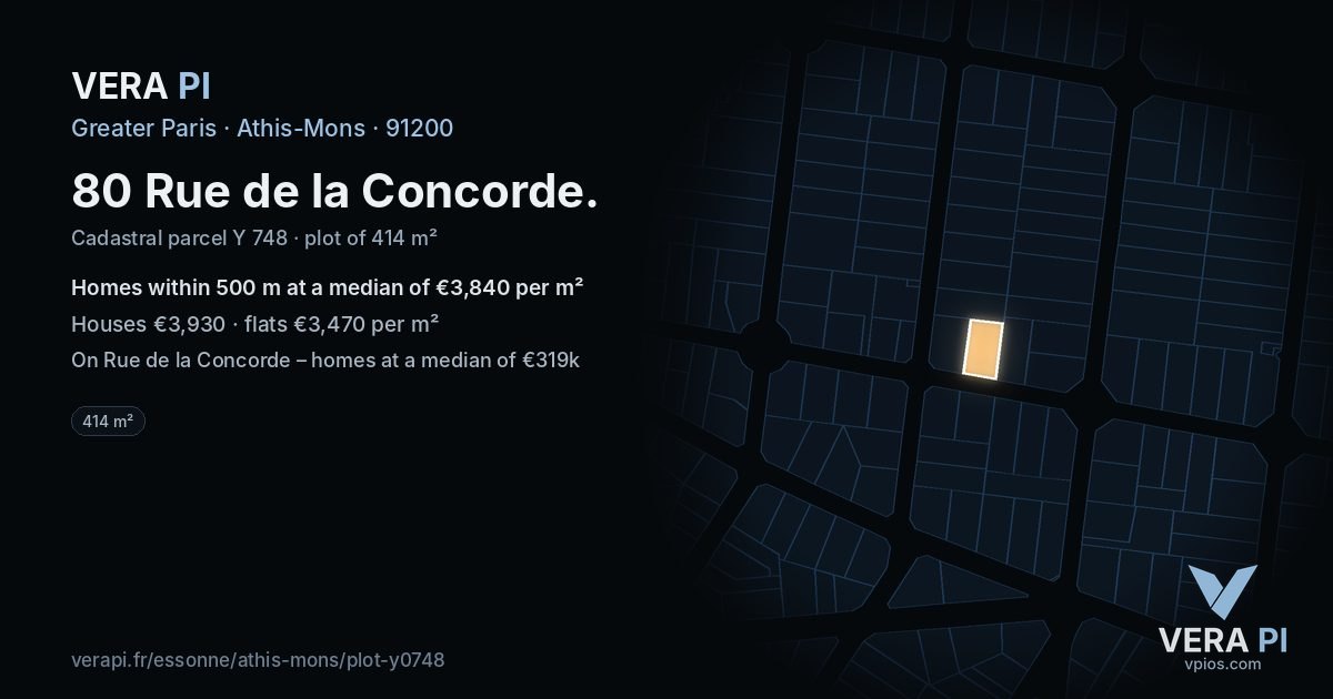 80 Rue de la Concorde, Athis-Mons at night – the plot lit, the parcels around coloured by the prices near them