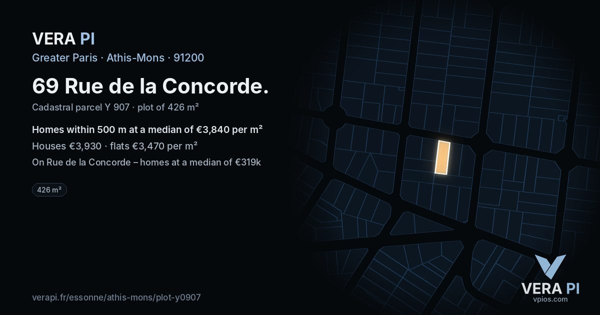 69 Rue de la Concorde, Athis-Mons at night – the plot lit, the parcels around coloured by the prices near them