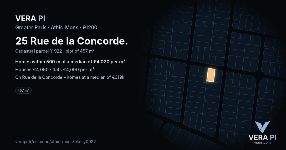 25 Rue de la Concorde, Athis-Mons at night – the plot lit, the parcels around coloured by the prices near them