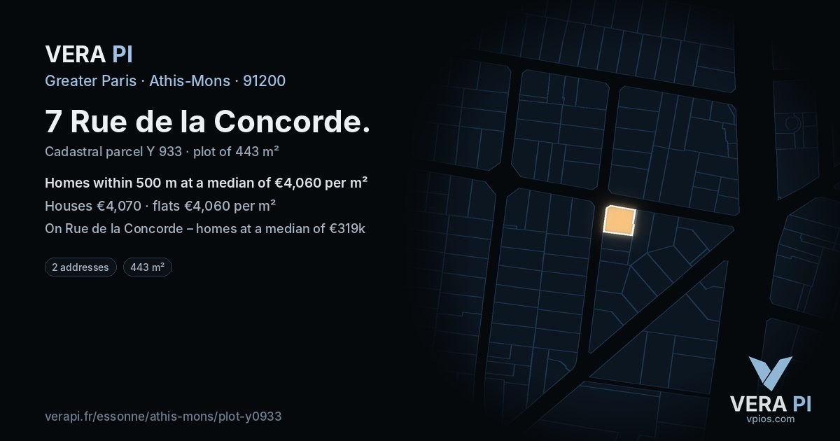 7 Rue de la Concorde, Athis-Mons at night – the plot lit, the parcels around coloured by the prices near them