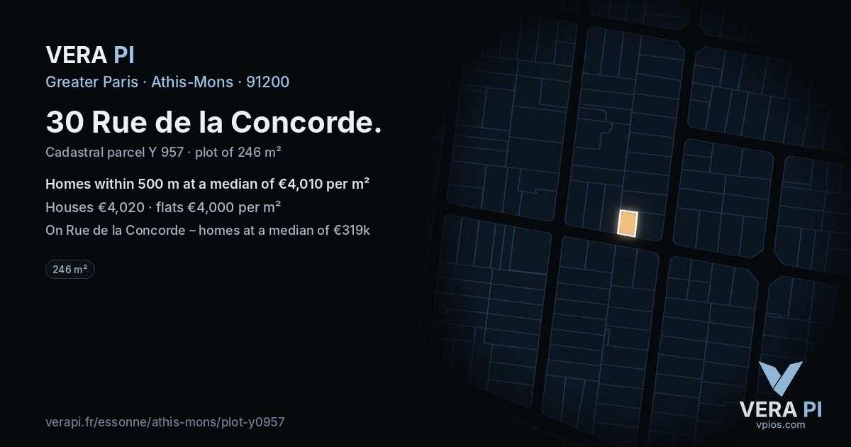 30 Rue de la Concorde, Athis-Mons at night – the plot lit, the parcels around coloured by the prices near them