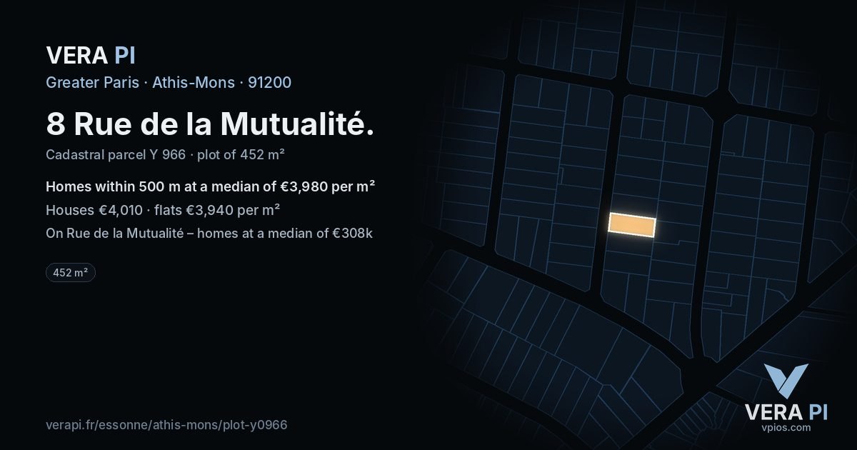 8 Rue de la Mutualité, Athis-Mons at night – the plot lit, the parcels around coloured by the prices near them