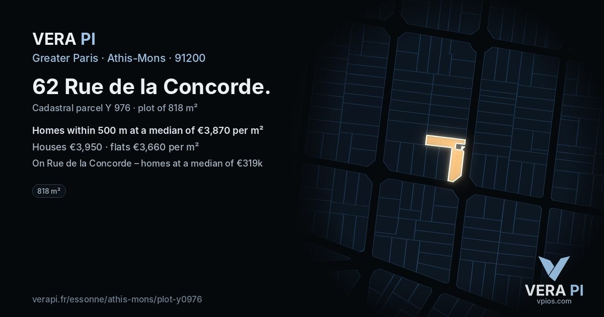 62 Rue de la Concorde, Athis-Mons at night – the plot lit, the parcels around coloured by the prices near them