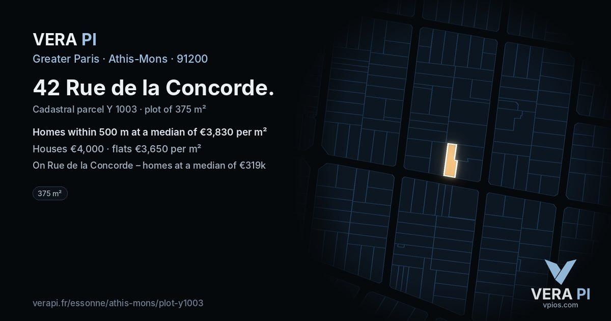 42 Rue de la Concorde, Athis-Mons at night – the plot lit, the parcels around coloured by the prices near them