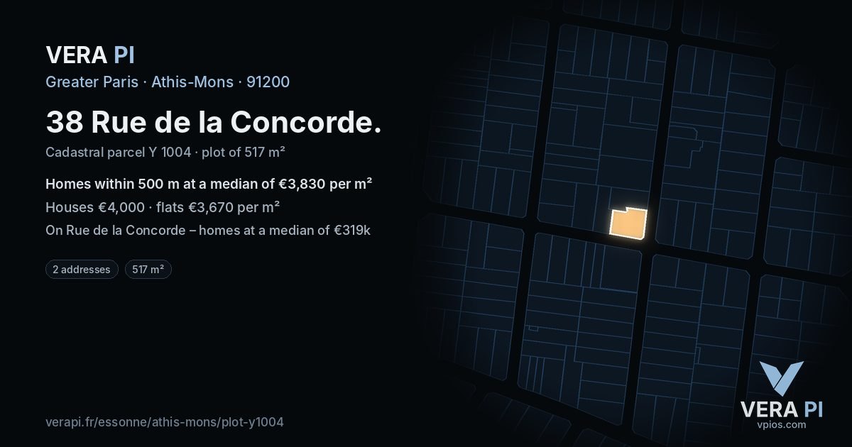 38 Rue de la Concorde, Athis-Mons at night – the plot lit, the parcels around coloured by the prices near them