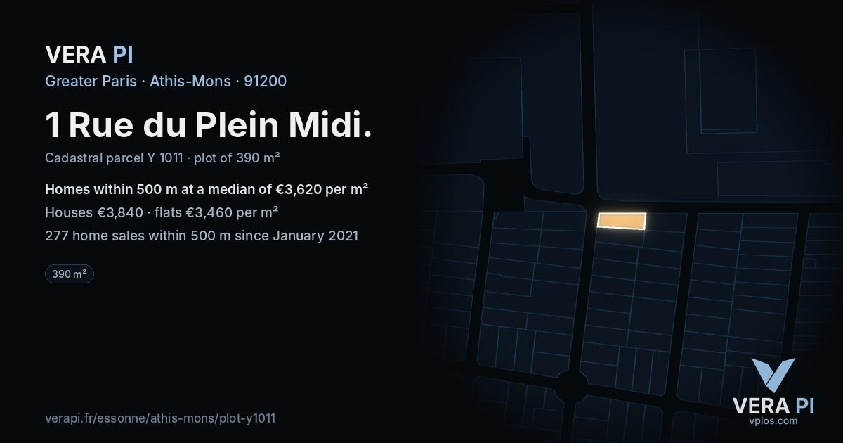 1 Rue du Plein Midi, Athis-Mons at night – the plot lit, the parcels around coloured by the prices near them
