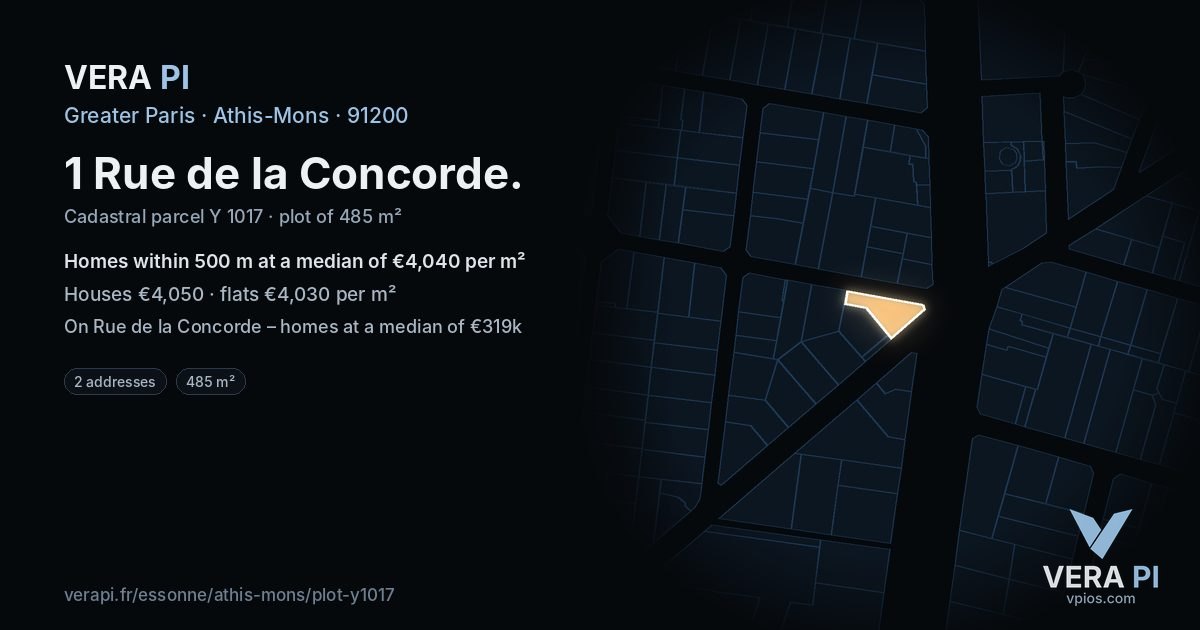 1 Rue de la Concorde, Athis-Mons at night – the plot lit, the parcels around coloured by the prices near them