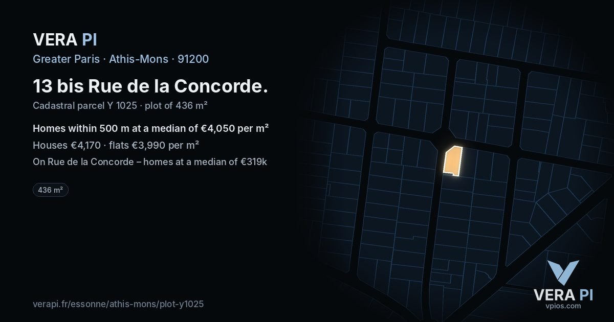 13 bis Rue de la Concorde, Athis-Mons at night – the plot lit, the parcels around coloured by the prices near them