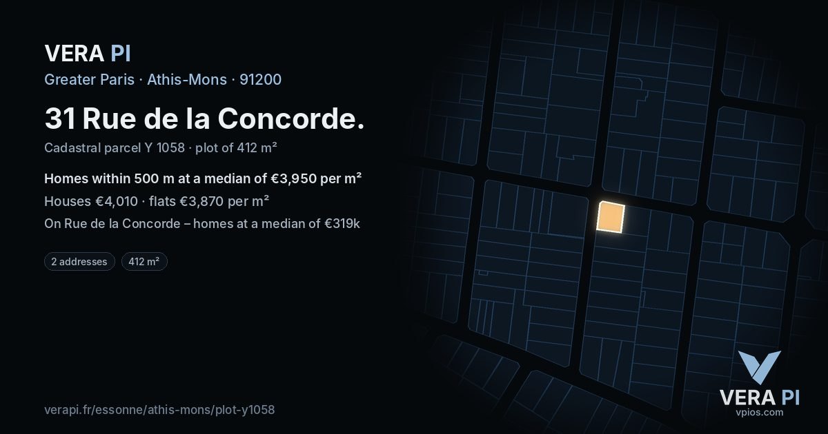 31 Rue de la Concorde, Athis-Mons at night – the plot lit, the parcels around coloured by the prices near them