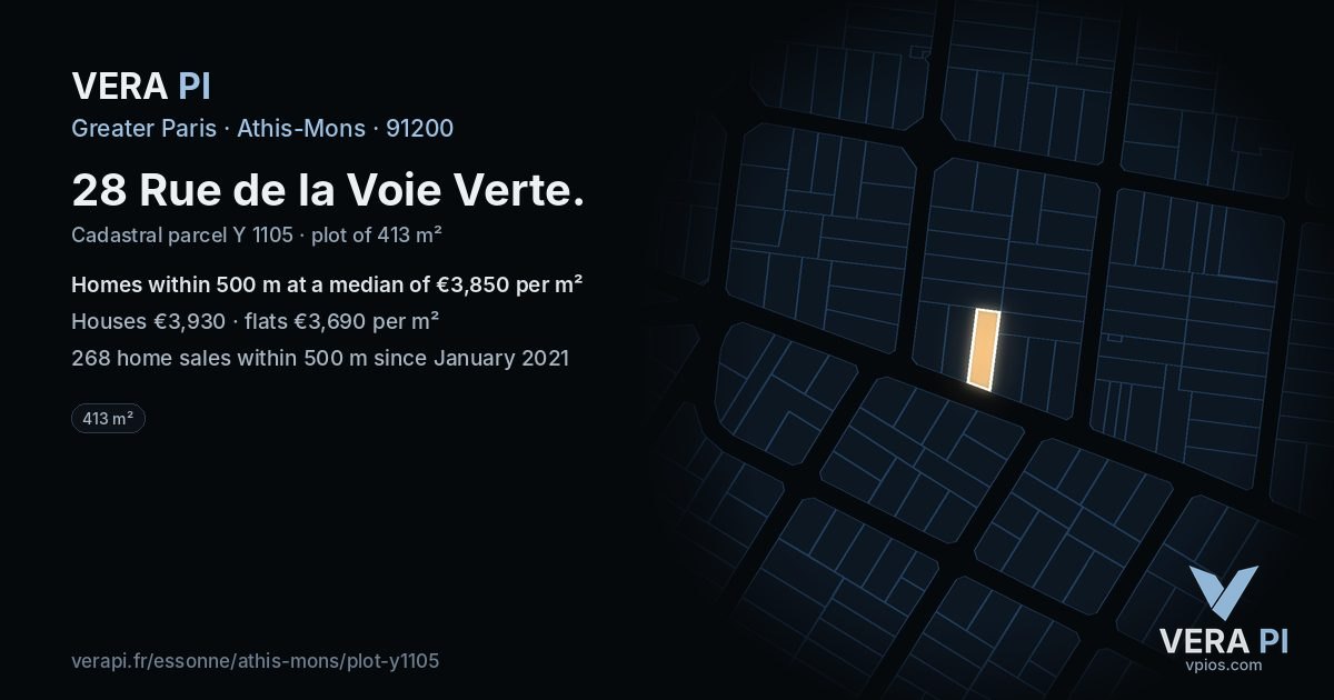28 Rue de la Voie Verte, Athis-Mons at night – the plot lit, the parcels around coloured by the prices near them