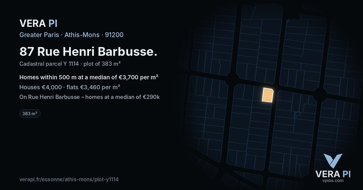 87 Rue Henri Barbusse, Athis-Mons at night – the plot lit, the parcels around coloured by the prices near them