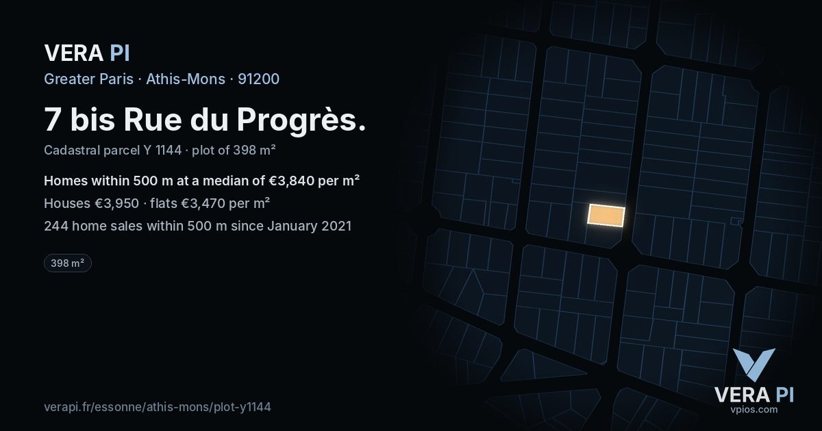 7 bis Rue du Progrès, Athis-Mons at night – the plot lit, the parcels around coloured by the prices near them