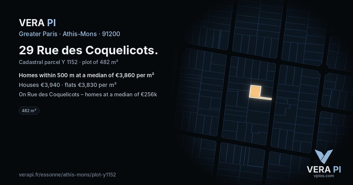 29 Rue des Coquelicots, Athis-Mons at night – the plot lit, the parcels around coloured by the prices near them