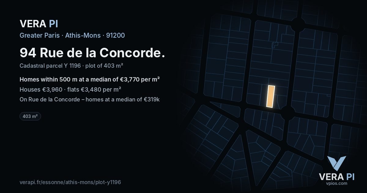 94 Rue de la Concorde, Athis-Mons at night – the plot lit, the parcels around coloured by the prices near them