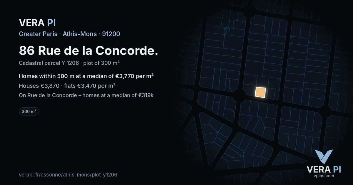 86 Rue de la Concorde, Athis-Mons at night – the plot lit, the parcels around coloured by the prices near them