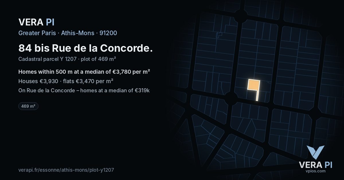 84 bis Rue de la Concorde, Athis-Mons at night – the plot lit, the parcels around coloured by the prices near them